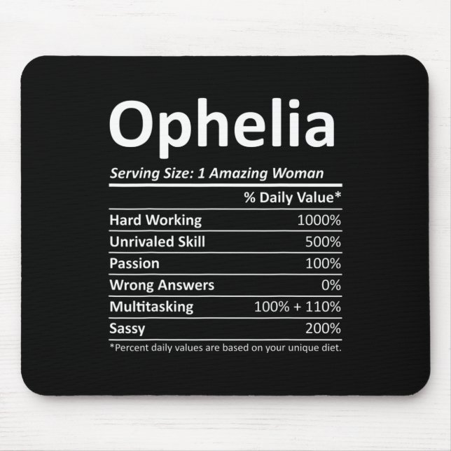 Ophelia Nutrition Personalised Name Funny Christma Mouse Mat (Front)