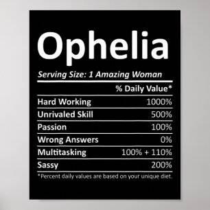 Ophelia Nutrition Personalised Name Funny Christma Poster