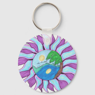 opt keychain