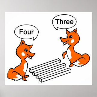 Optical illusion Trick Poster