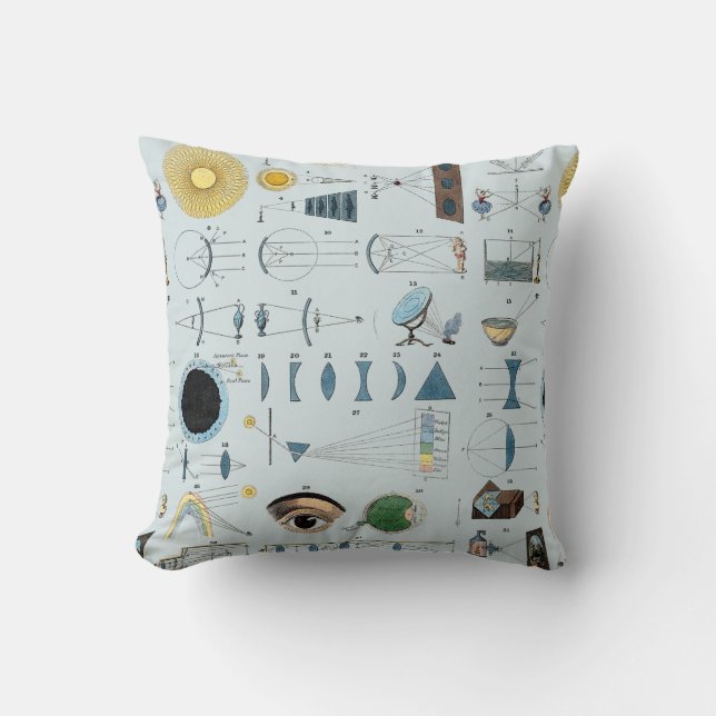Optics Cushion (Front)