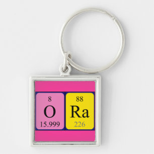 Ora periodic table name keyring