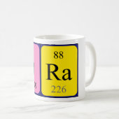 Ora periodic table name mug (Front Right)