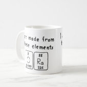 Ora periodic table name mug (Front Left)