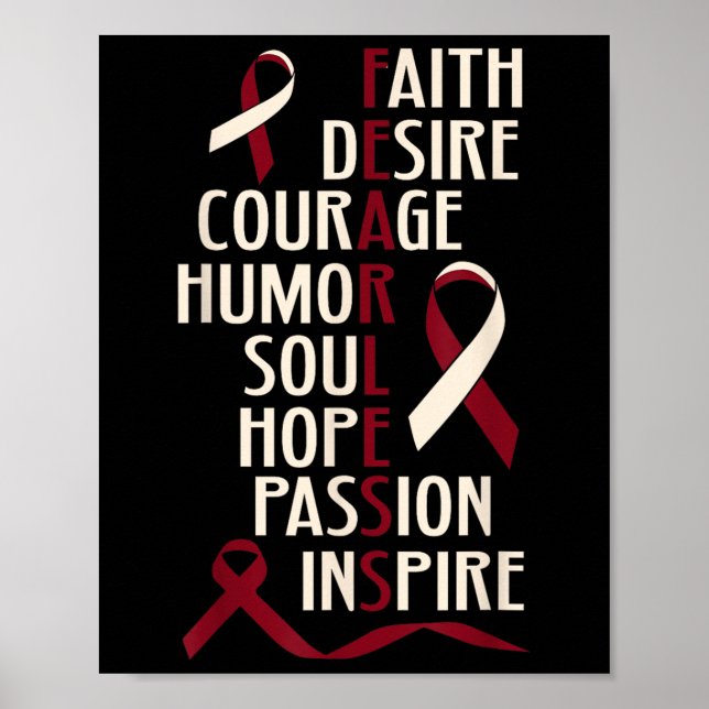 Oral Head Neck Cancer Awareness Fearless Poster (Front)