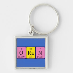 Oran periodic table name keyring