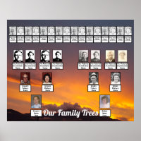 Orange and Purple Clouds Sunset Two Family Trees 