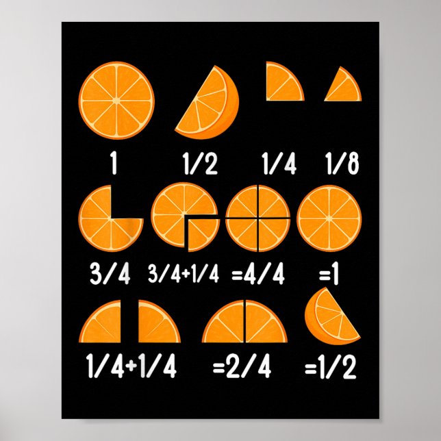 Orange Fraction Math Teachers Back To School Educa Poster (Front)