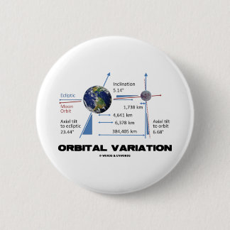 Orbital Variation (Astronomy) 6 Cm Round Badge