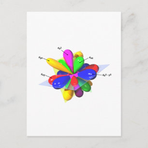 Orbitals Postcard