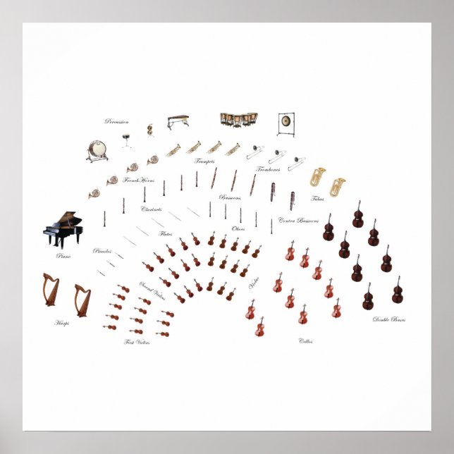 Orchestra Layout Poster (Front)
