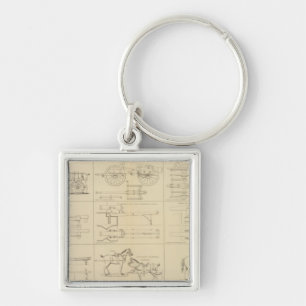 Ordnance, stores, etc key ring
