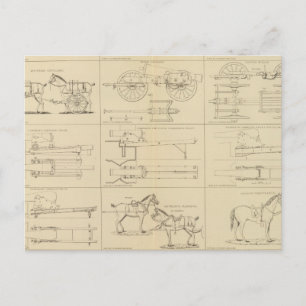 Ordnance, stores, etc postcard