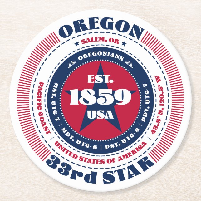 Oregon Red White Blue Typography Round Paper Coaster (Front)