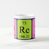 Oren periodic table name mug (Center)