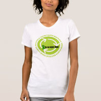 Organ Donation Awareness