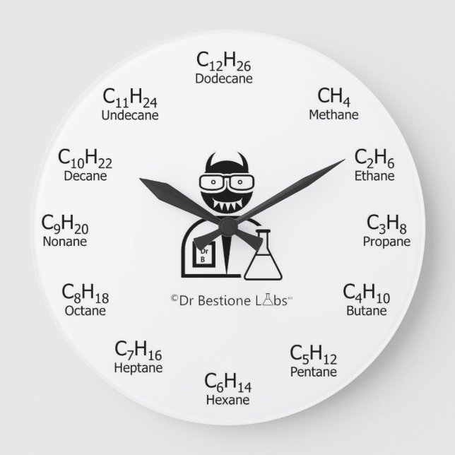 Organic Chemistry Clock - White (Front)