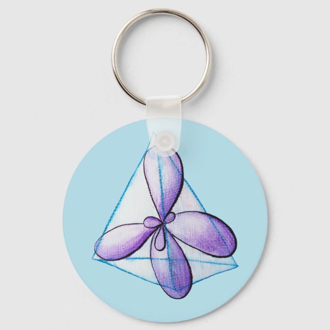 Organic Chemistry Molecule Science Geek Key Ring (Front)