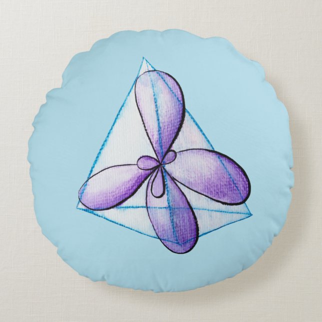 Organic Chemistry Molecule Science Geek Round Cushion (Front)