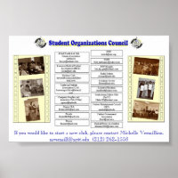 Organisations Poster