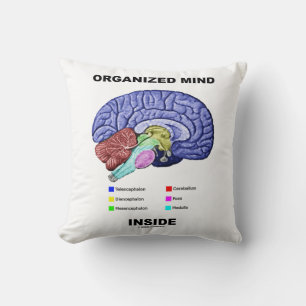 Organised Mind Inside (Anatomical Brain Attitude) Cushion