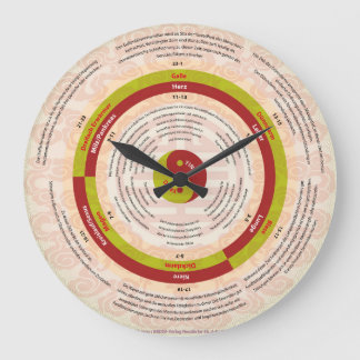 Organuhr Large Clock