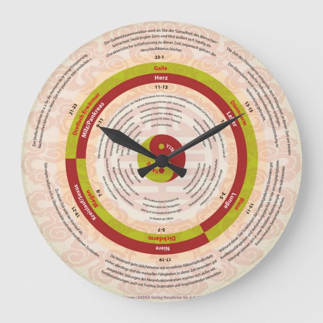 Organuhr Large Clock (Front)