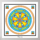 Origin of the BEING-Becoming and All Existence