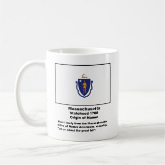 Origin of the name of Massachusetts  Coffee Mug
