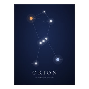 Orion Constellation Poster – Winter Night Sky