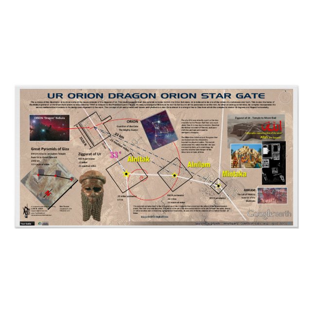 Orion - Dragon Temple Star Map Poster (Front)