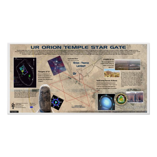 Orion - Dragon Temple Star Map Poster (Front)