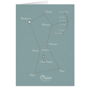 Orion Nebula Astronomical Chart