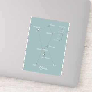 Orion Nebula Astronomical Chart