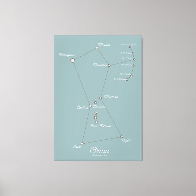 Orion Nebula Astronomical Chart Canvas Print (Front)