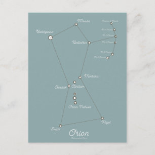 Orion Nebula Astronomical Chart Postcard