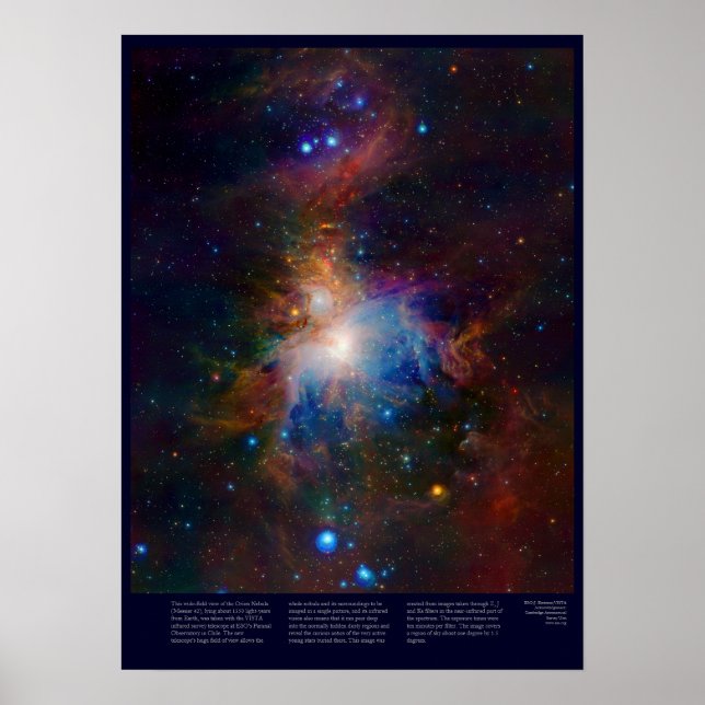 Orion Nebula with glowing stars, gas and galaxies Poster (Front)