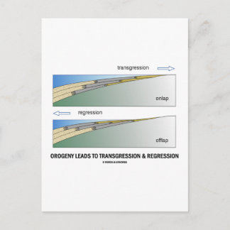 Orogeny Leads To Transgression & Regression Postcard