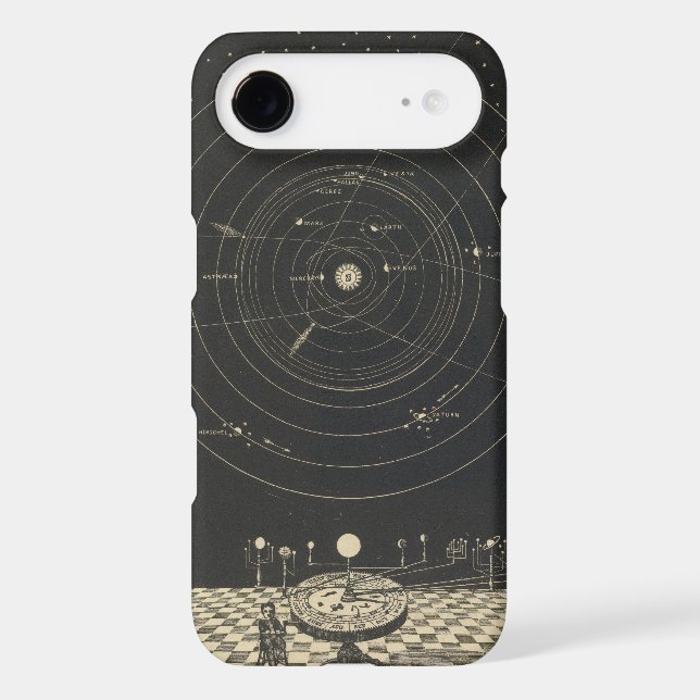 Orrery, Solar System Case-Mate Samsung Galaxy Case (Back)