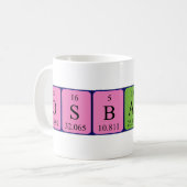 Osbaldo periodic table name mug (Front Left)
