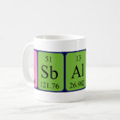 Osbaldo periodic table name mug (Front Left)
