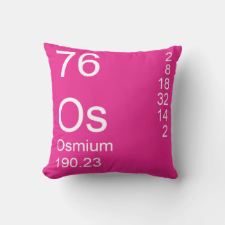 Osmium Cushion