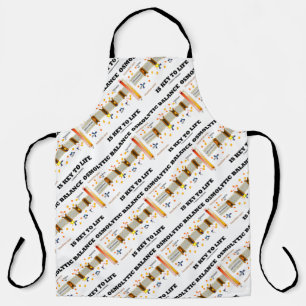 Osmolytic Balance Is Key To Life Na-K Pump Apron