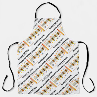Osmolytic Balance Is Key To Life Na-K Pump Apron