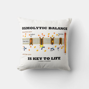 Osmolytic Balance Is Key To Life Na-K Pump Cushion