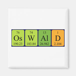 Oswald periodic table name magnet