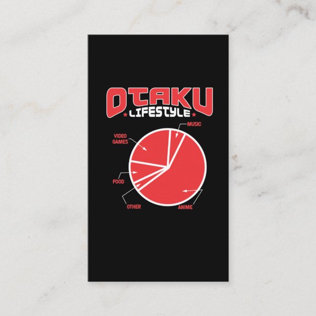 Otaku Lifestyle Food Anime Manga Kawaii Cosplay Business Card (Front)