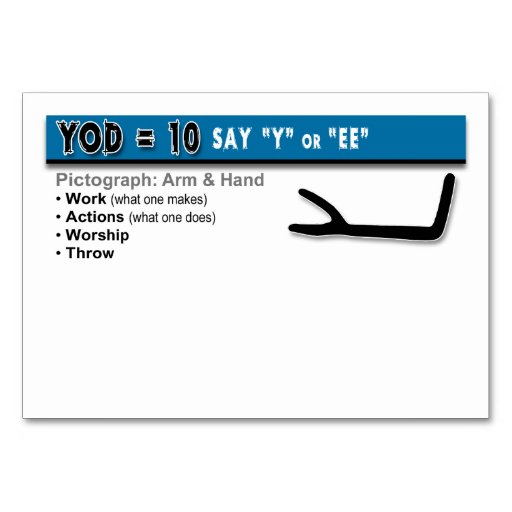 Image of Otiot Flash Cards: 10 of 22 Table Number