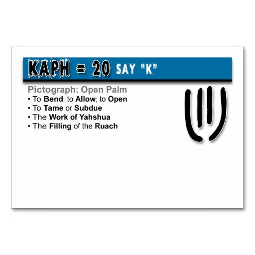 Image of Otiot Flash Cards: 11 of 22 Table Number