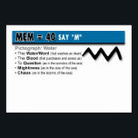 Otiot Flash Cards: 13 of 22<br><div class="desc">I created these flash cards for my daughter ... she's having a baby and has decided that the first thing she will teach her child is the Otiot! What a beautiful way to honour our Father and Creator! And what a wonderful way to start any child's education in life! The...</div>